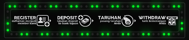 Lurah77 Jackpot